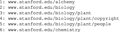 \begin{figure}\begin{verbatim}1: www.stanford.edu/alchemy
2: www.stanford.edu/...
...du/biology/plant/people
6: www.stanford.edu/chemistry\end{verbatim}
\end{figure}