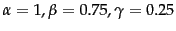 $\alpha =1,\beta=0.75,\gamma=0.25$